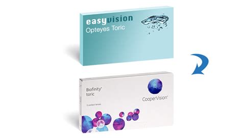 easyvision opteyes toric|Contact Lens Equivalent .